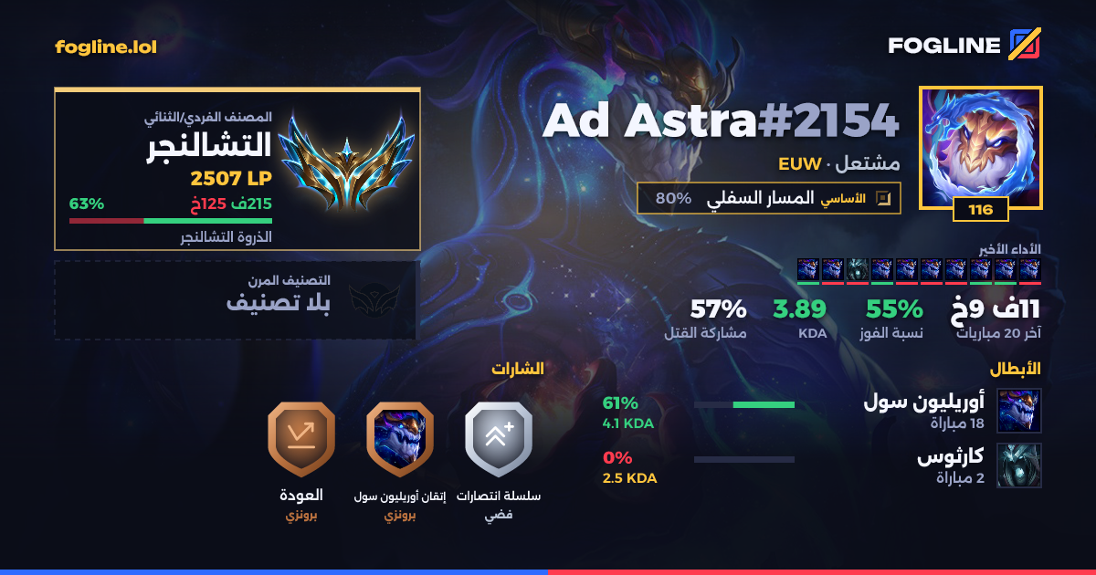 بطاقة المشاركة