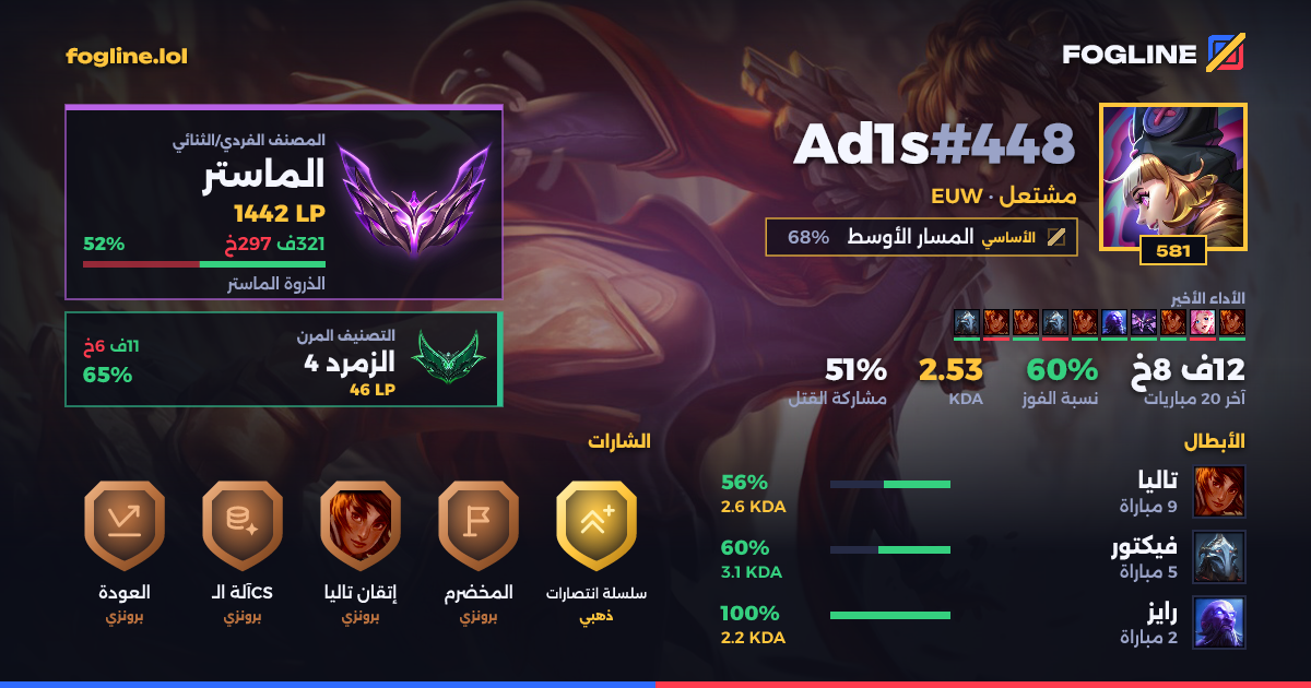 بطاقة المشاركة