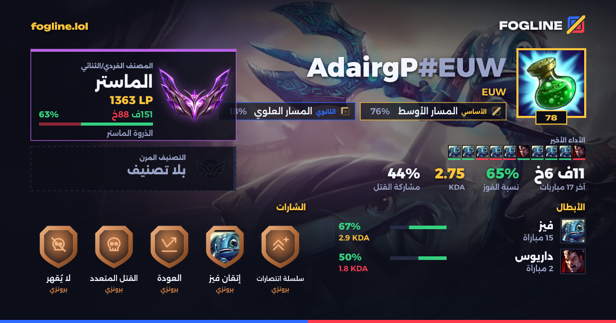 بطاقة المشاركة