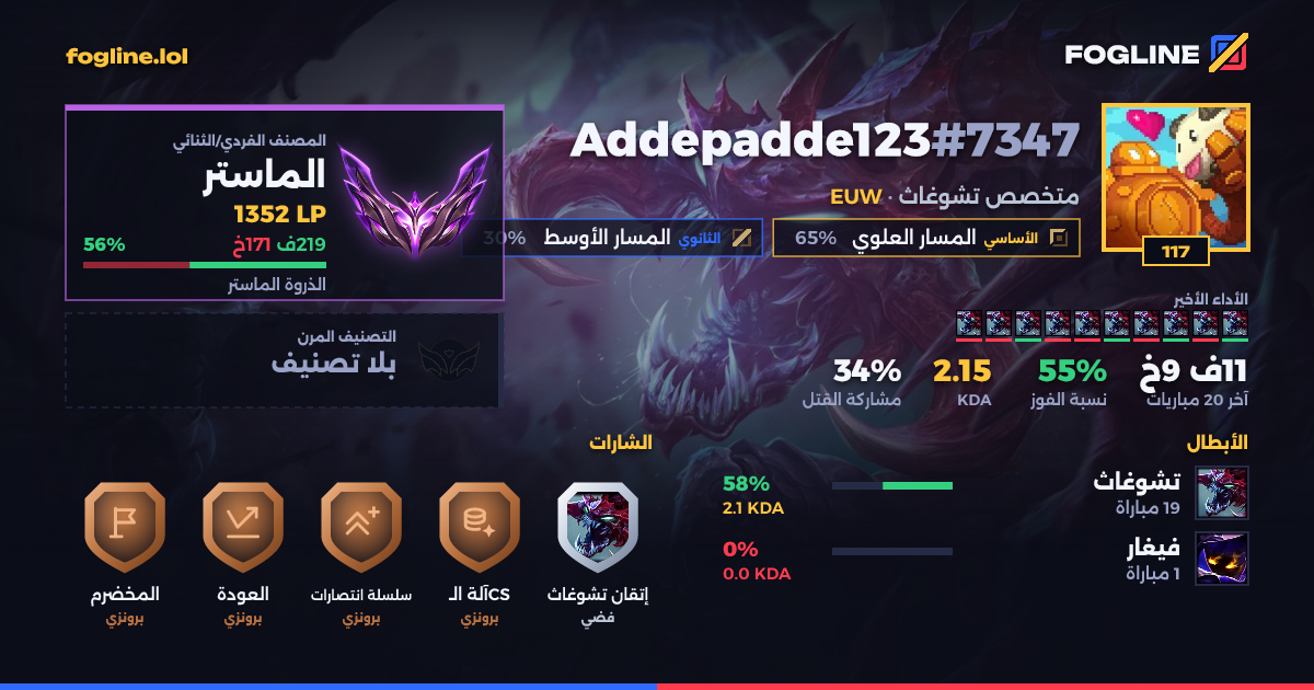 بطاقة المشاركة