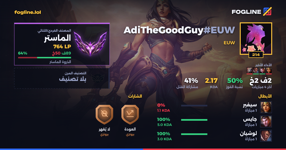 بطاقة المشاركة