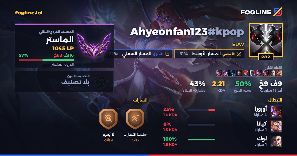 بطاقة المشاركة