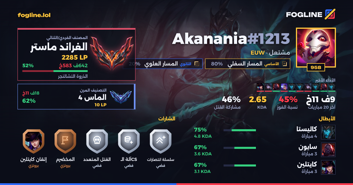 بطاقة المشاركة