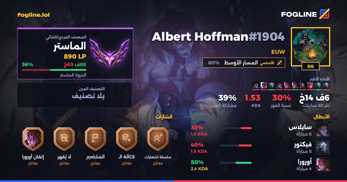 بطاقة المشاركة