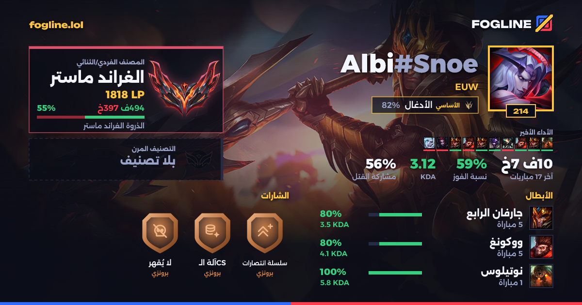 بطاقة المشاركة