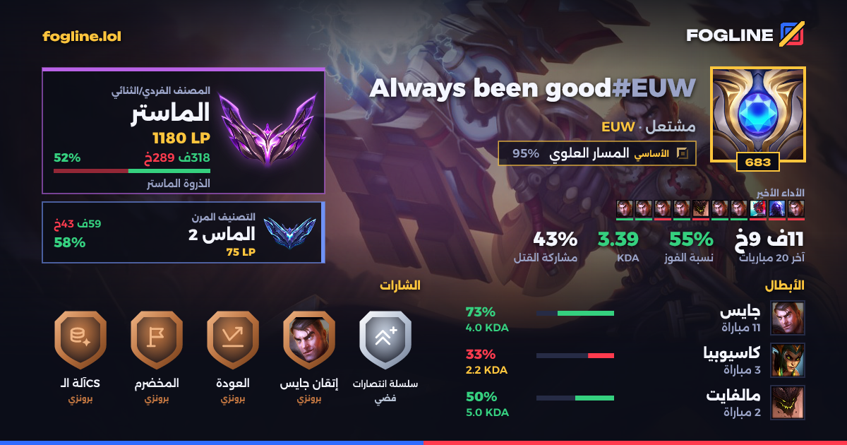 بطاقة المشاركة