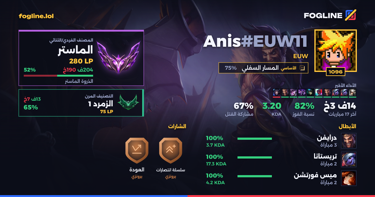 بطاقة المشاركة