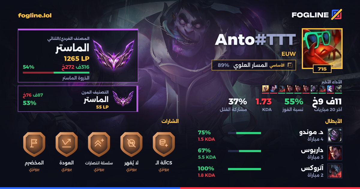 بطاقة المشاركة