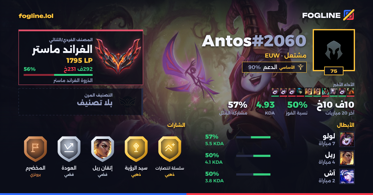 بطاقة المشاركة