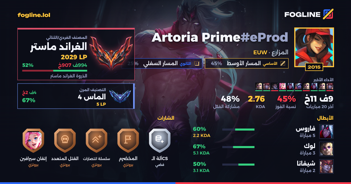 بطاقة المشاركة