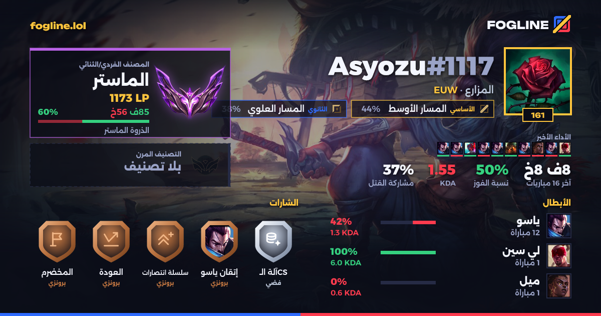 بطاقة المشاركة