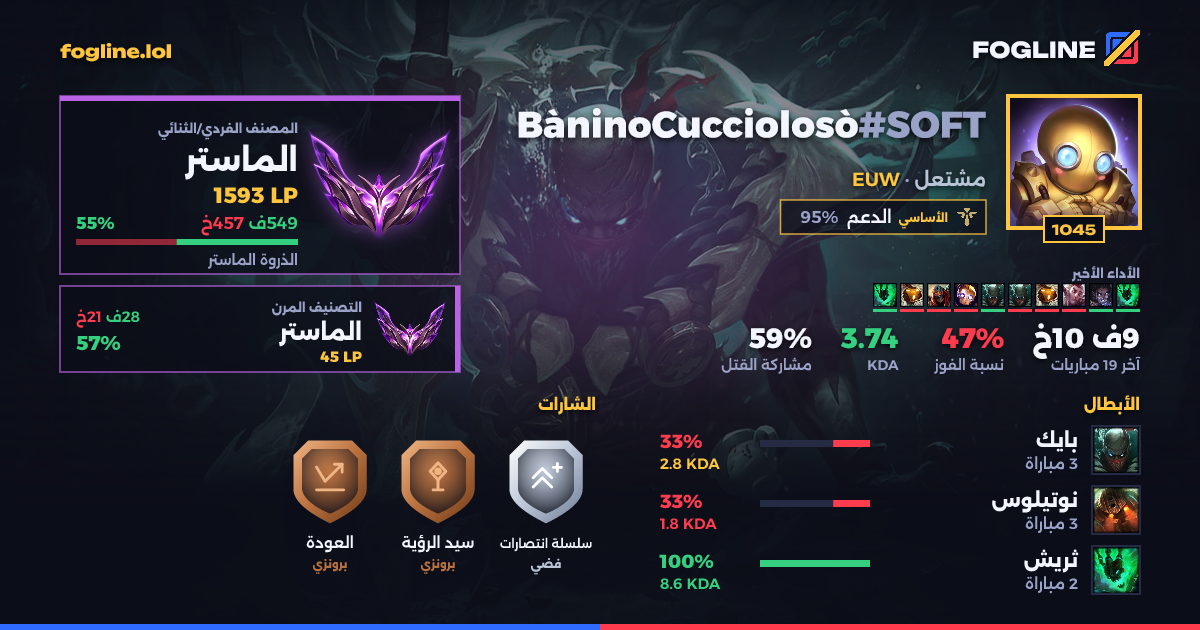 بطاقة المشاركة