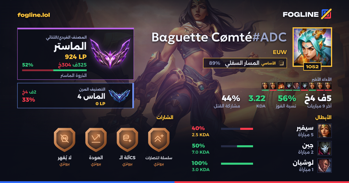 بطاقة المشاركة