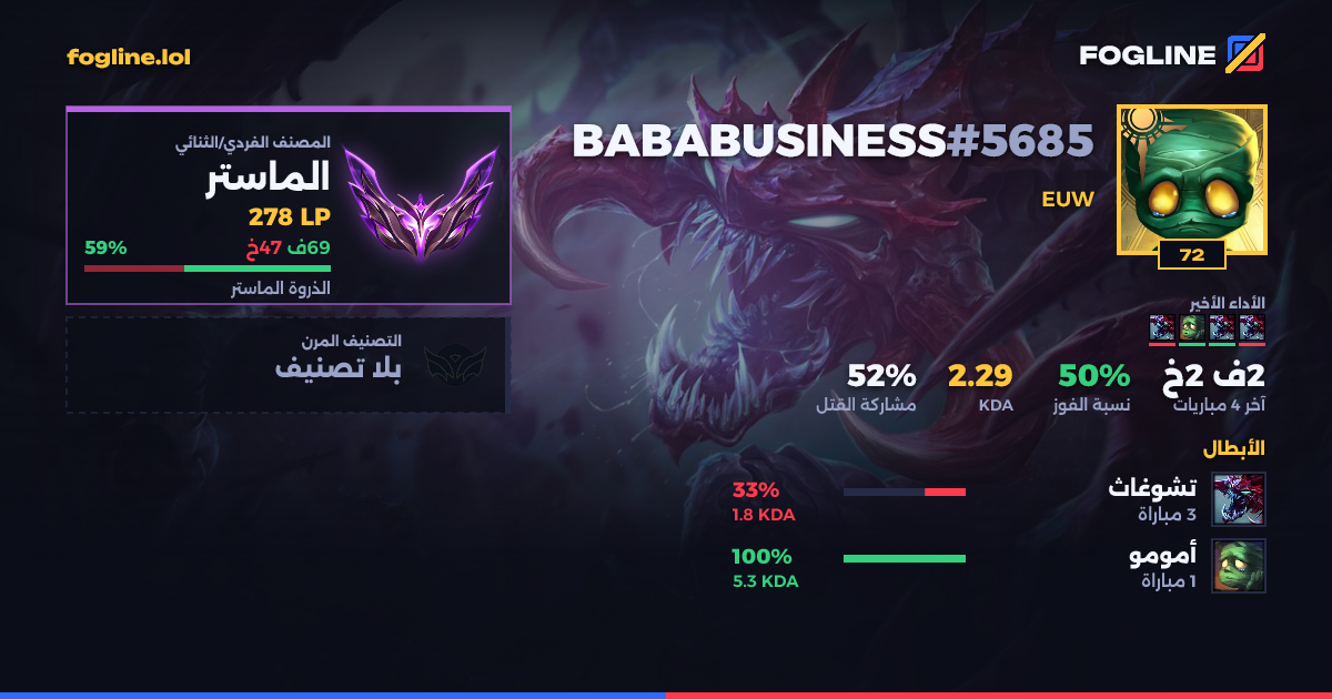 بطاقة المشاركة