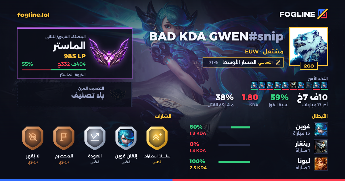 بطاقة المشاركة