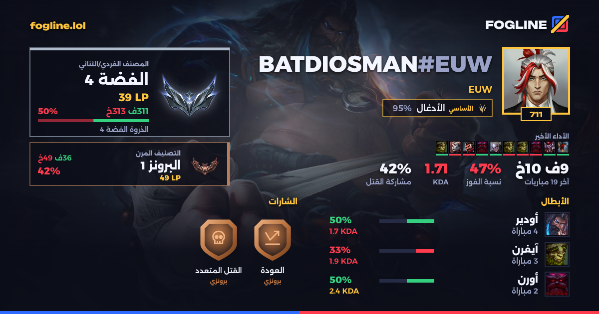 بطاقة المشاركة