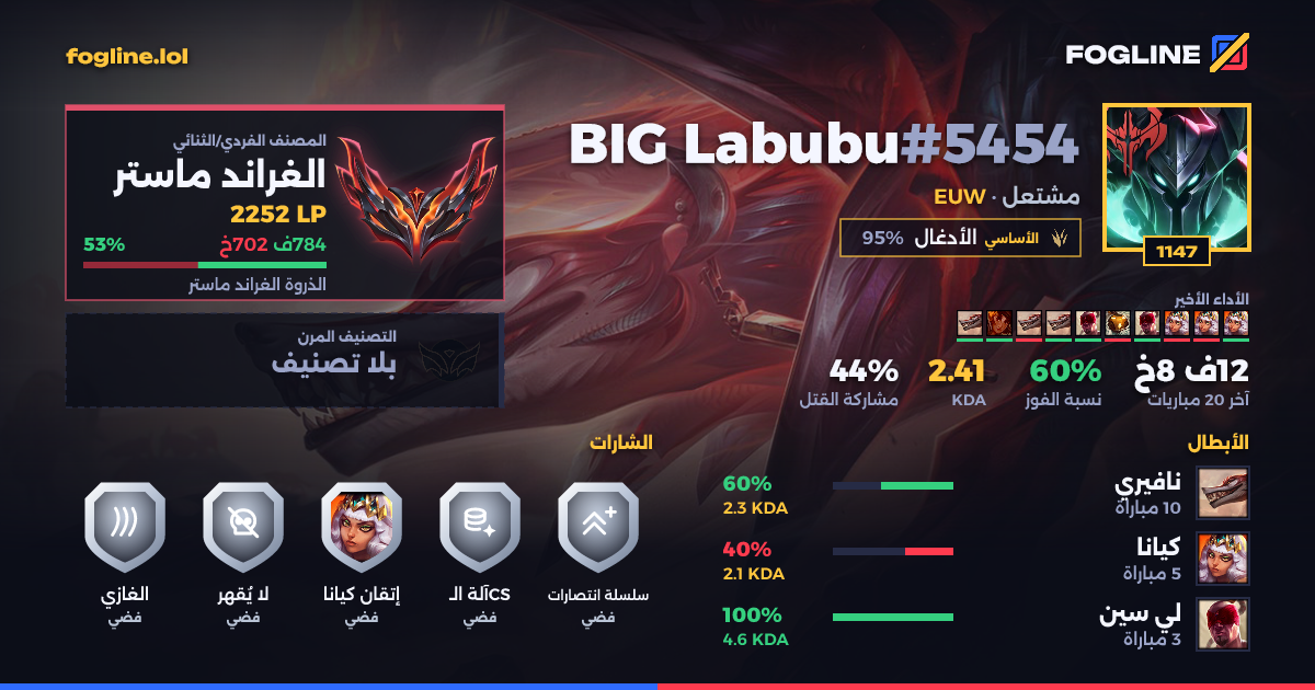 بطاقة المشاركة