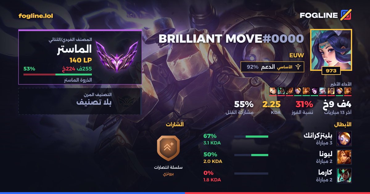 بطاقة المشاركة
