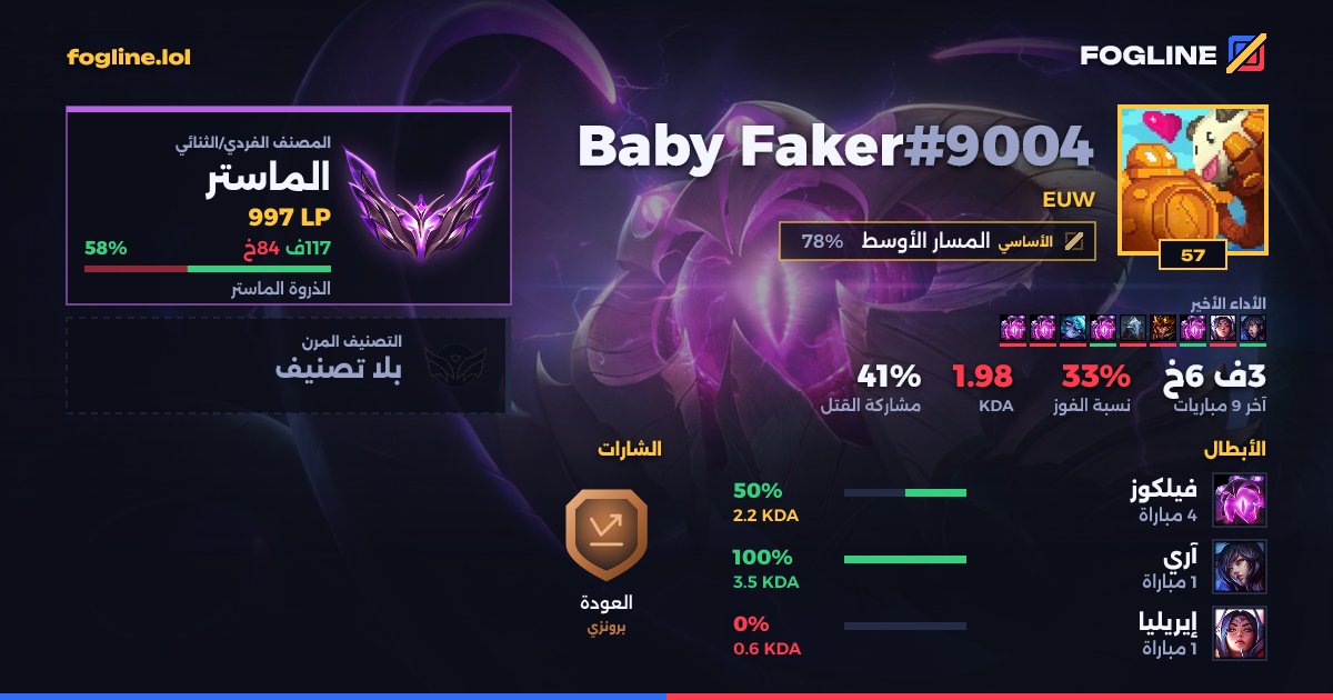 بطاقة المشاركة