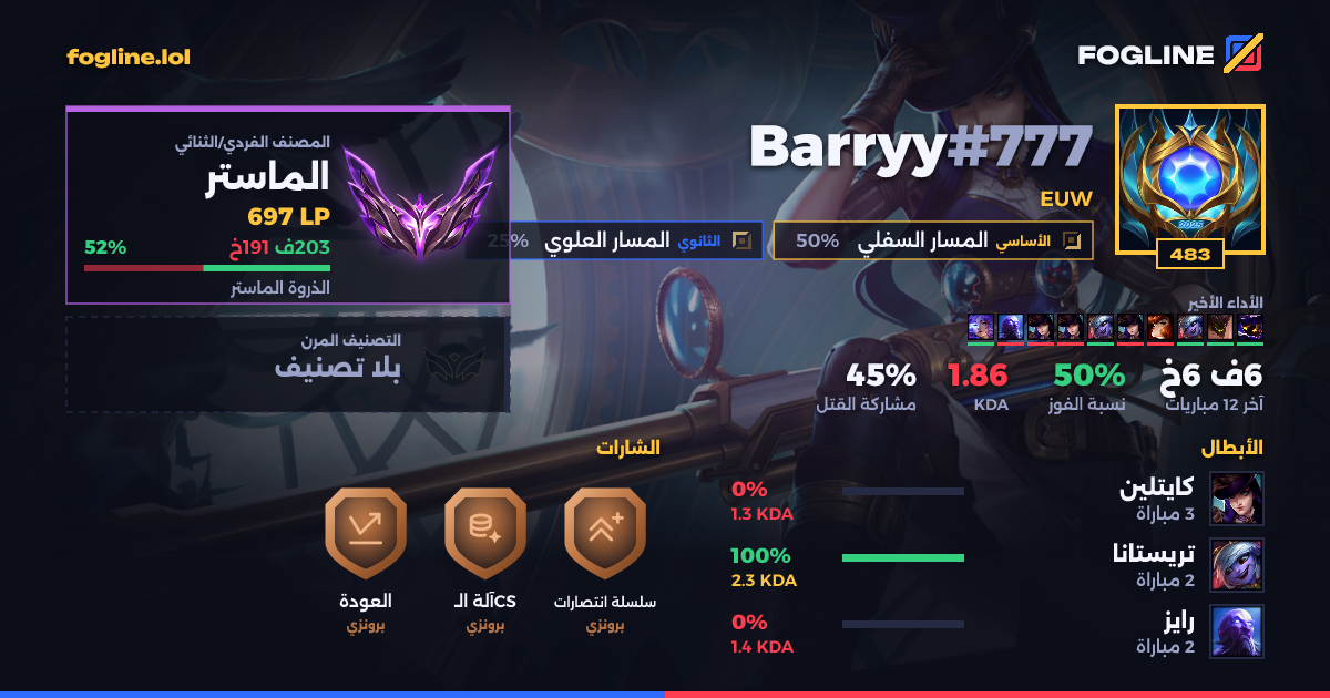 بطاقة المشاركة
