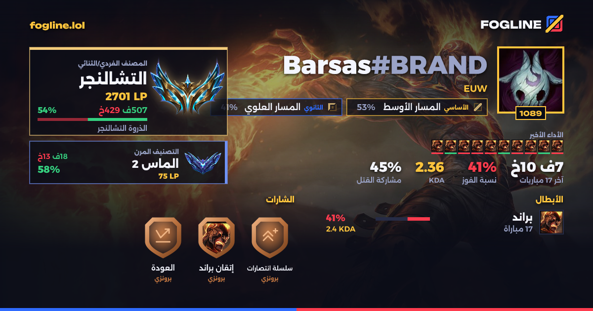بطاقة المشاركة