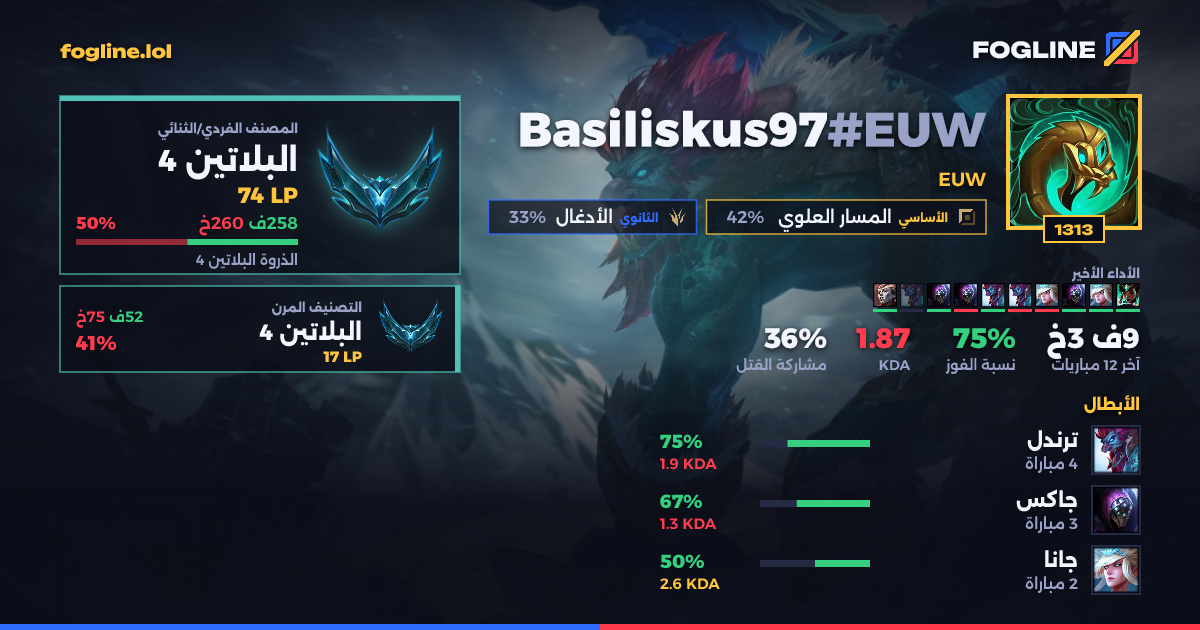 بطاقة المشاركة