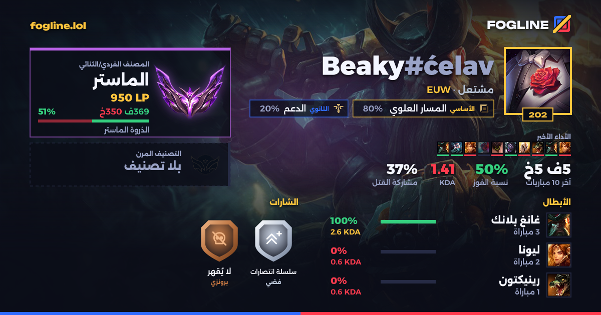 بطاقة المشاركة