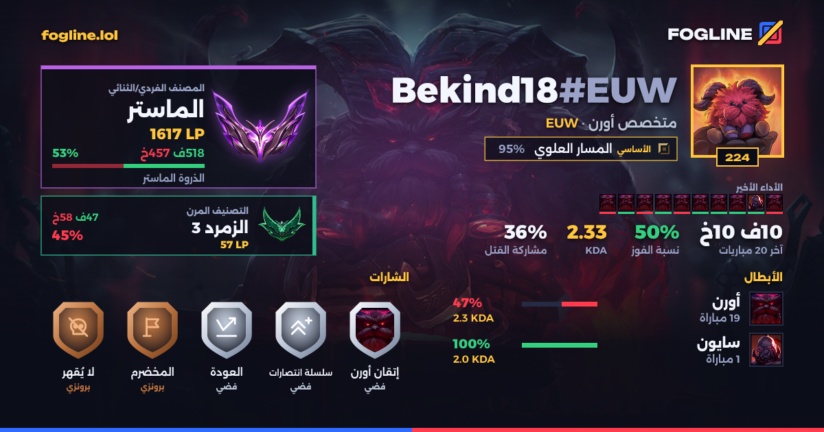 بطاقة المشاركة