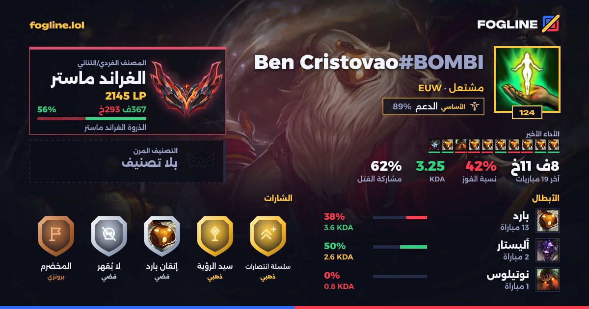 بطاقة المشاركة