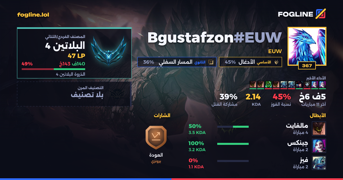 بطاقة المشاركة