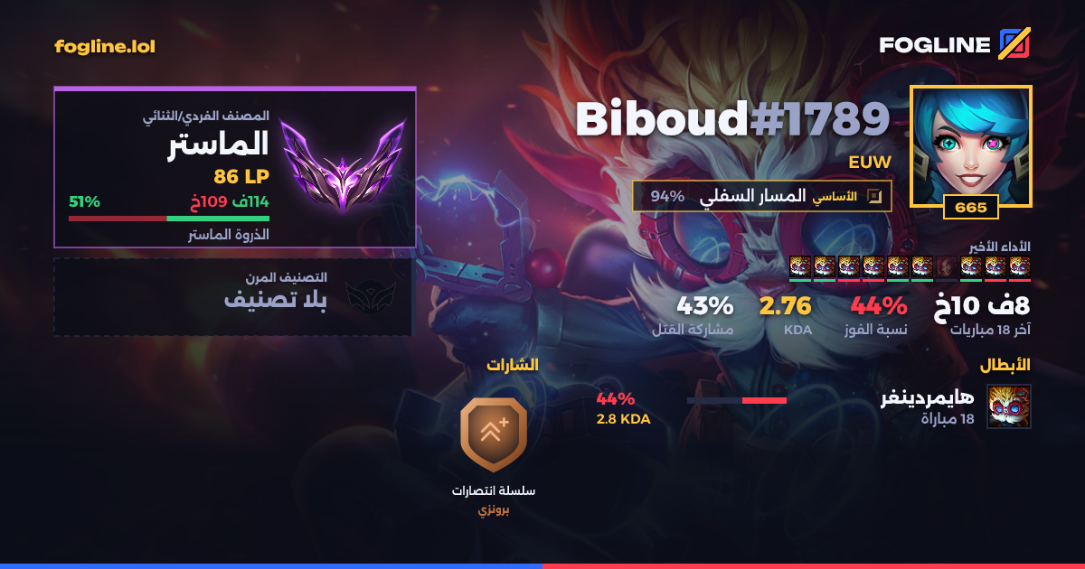 بطاقة المشاركة