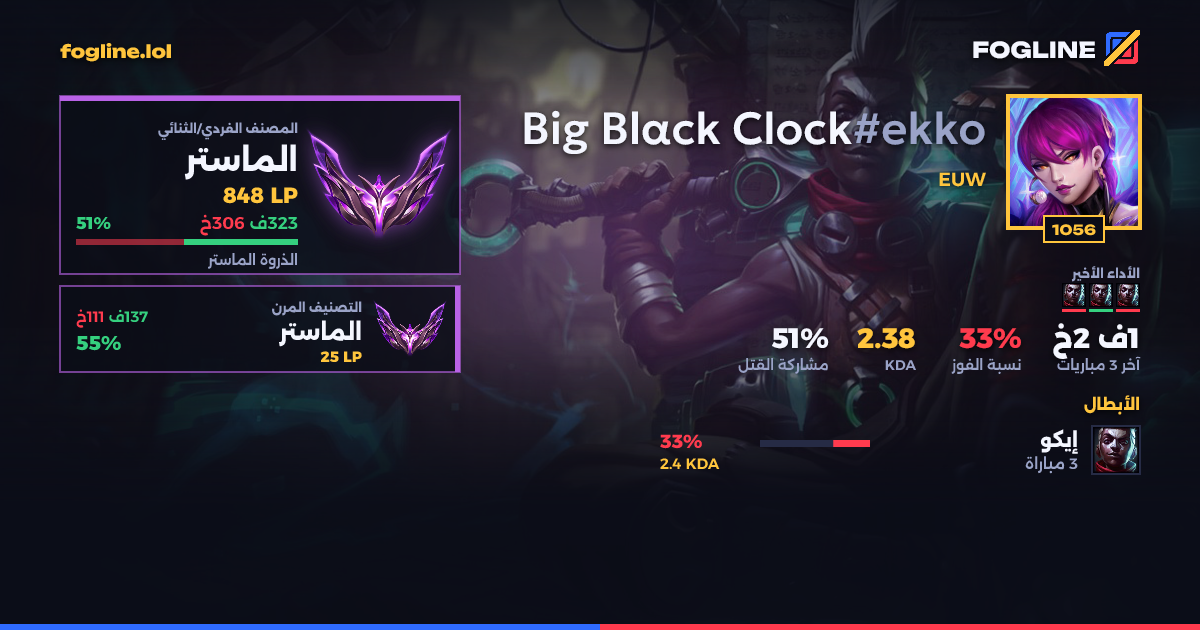 بطاقة المشاركة