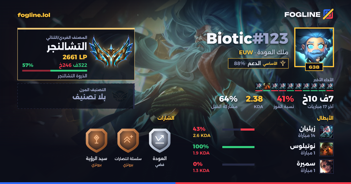 بطاقة المشاركة