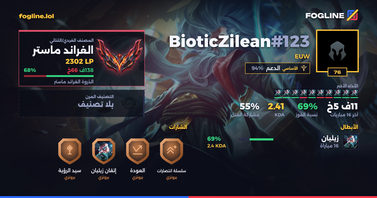 بطاقة المشاركة