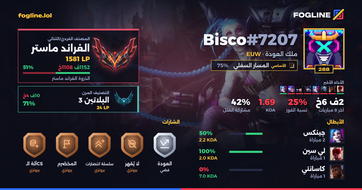 بطاقة المشاركة