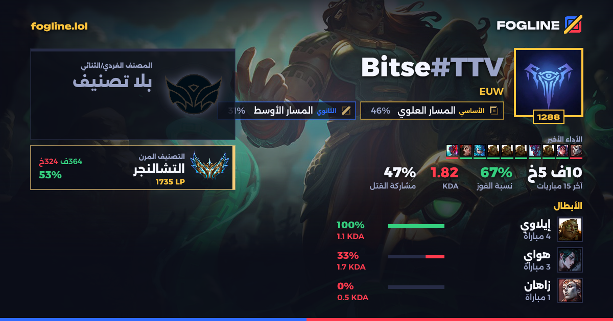 بطاقة المشاركة