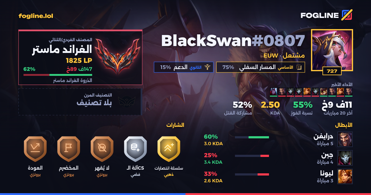 بطاقة المشاركة