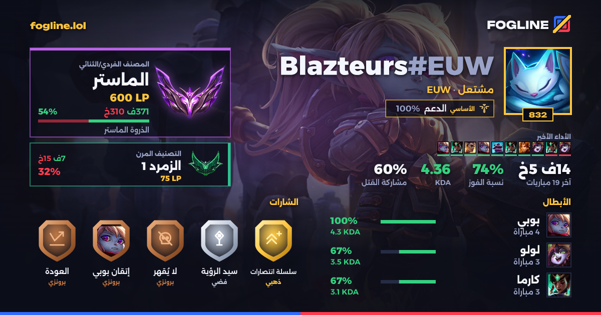 بطاقة المشاركة