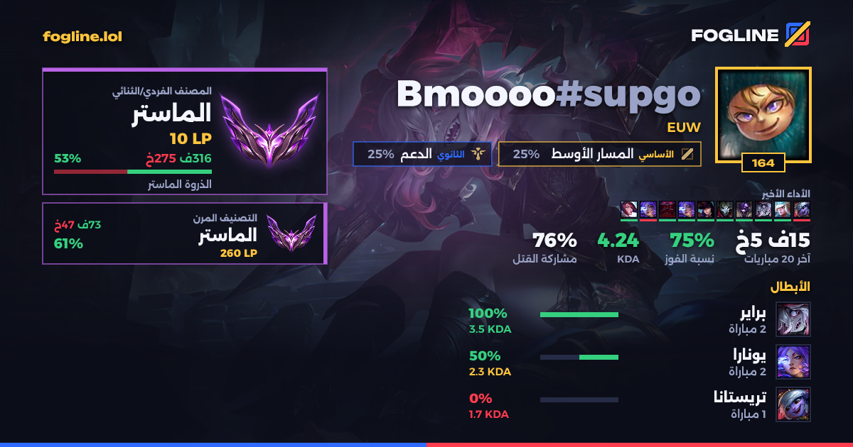 بطاقة المشاركة