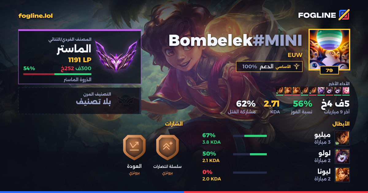 بطاقة المشاركة
