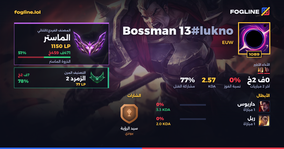 بطاقة المشاركة