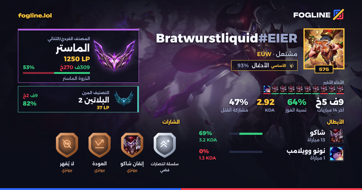 بطاقة المشاركة