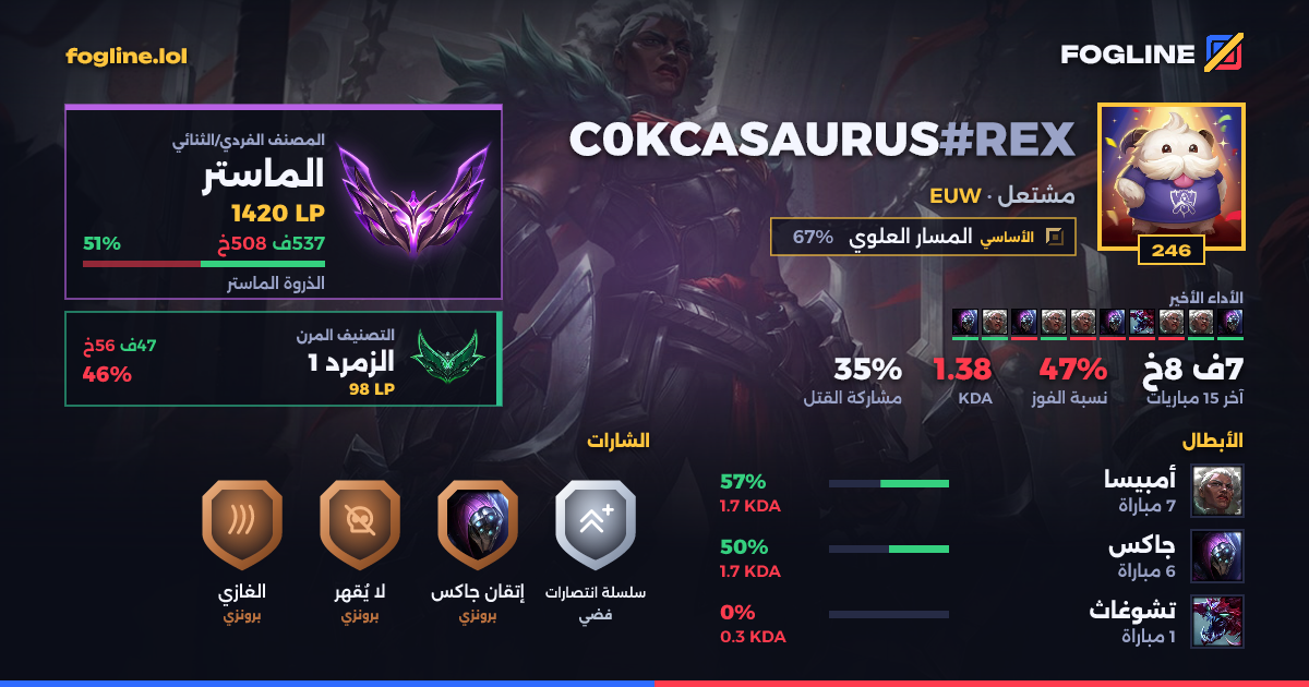 بطاقة المشاركة
