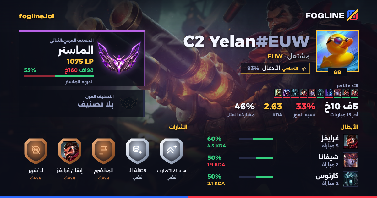 بطاقة المشاركة