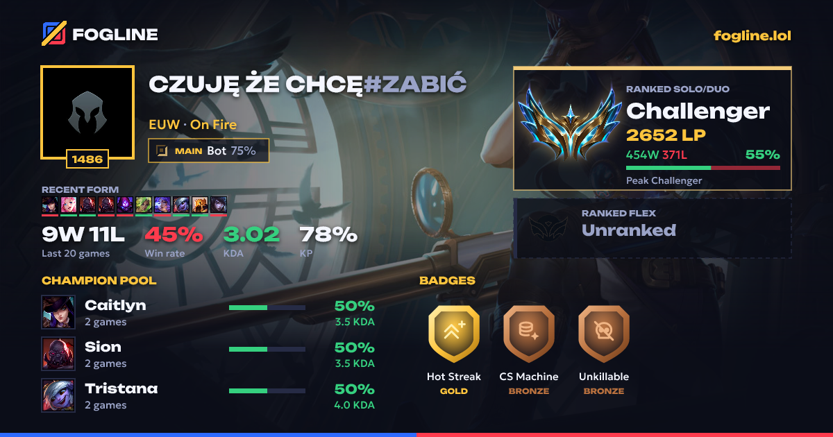 Share card
