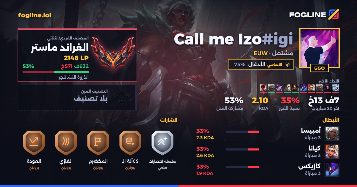 بطاقة المشاركة
