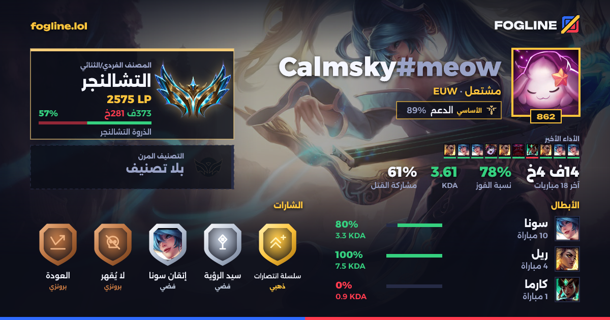 بطاقة المشاركة
