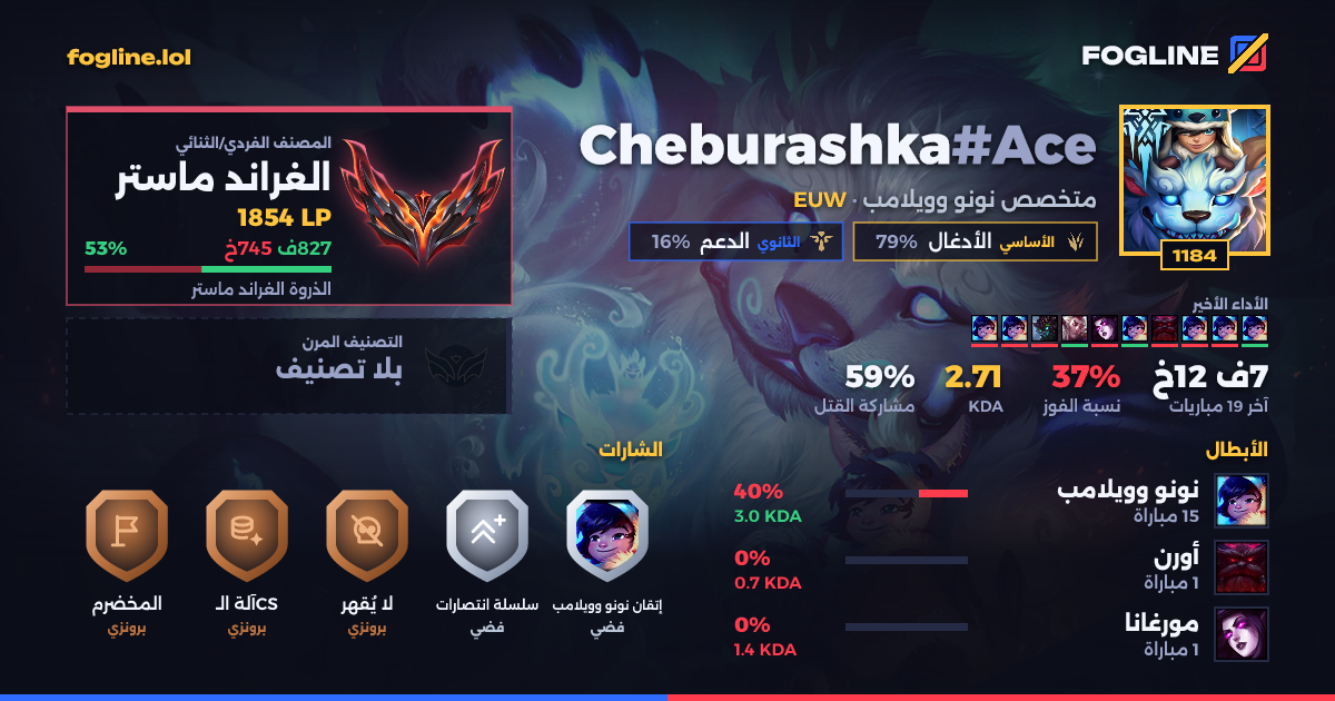 بطاقة المشاركة