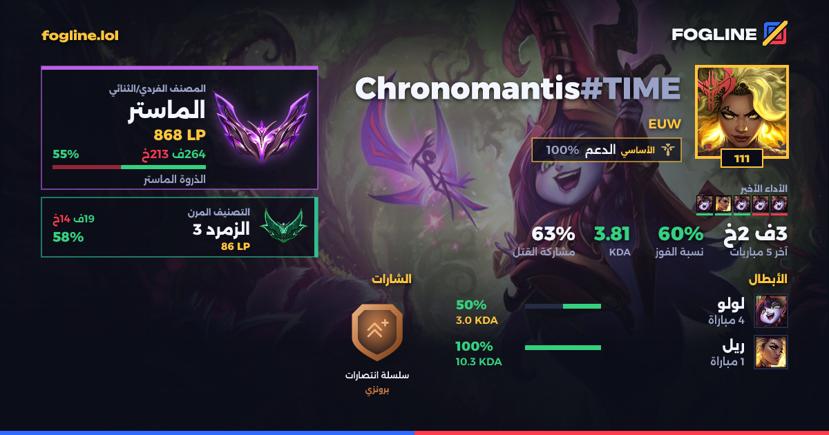 بطاقة المشاركة