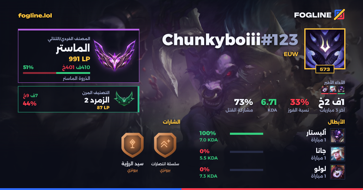 بطاقة المشاركة